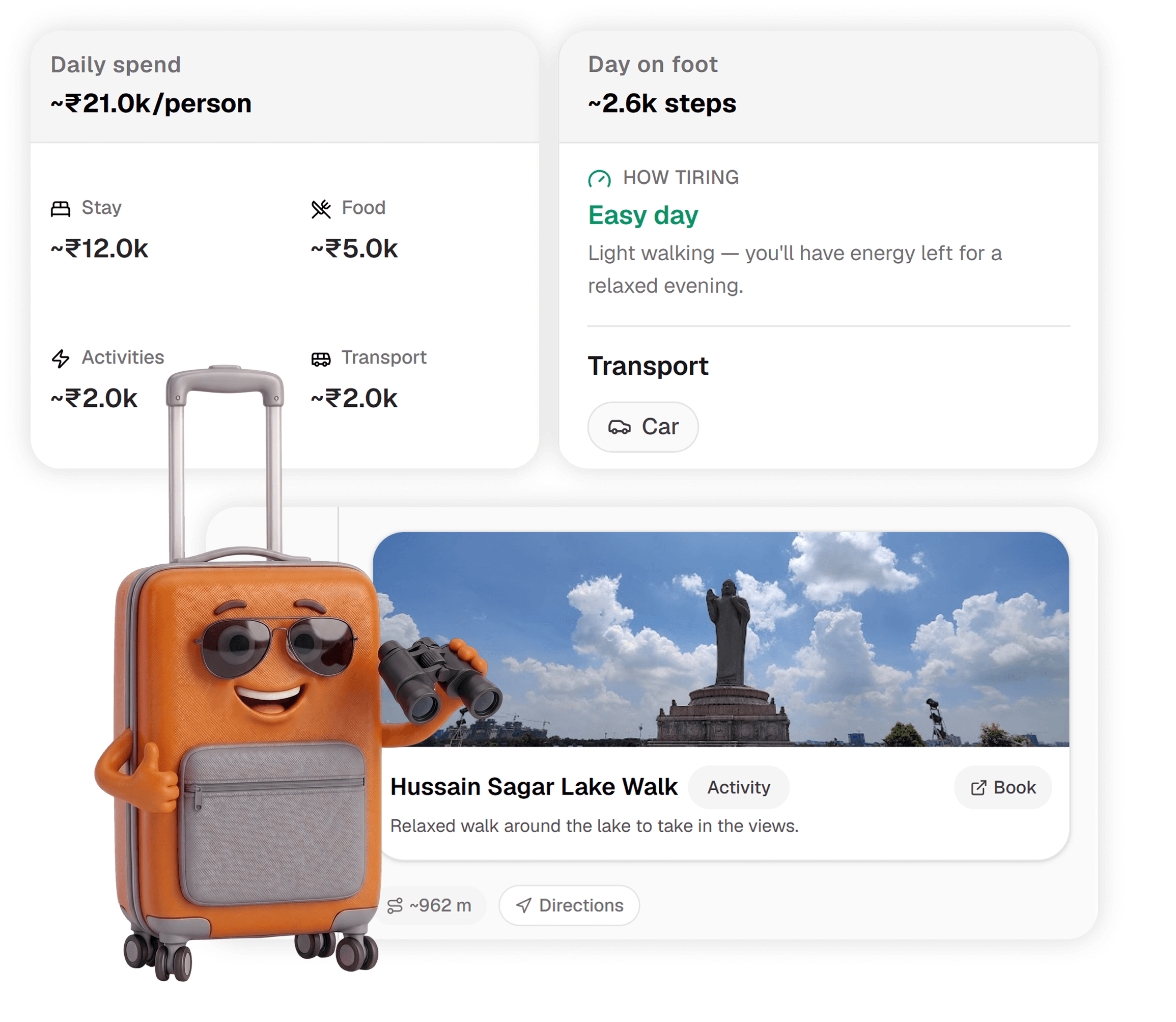 Flight options, hotel cards, and destination preview with suitcase character
